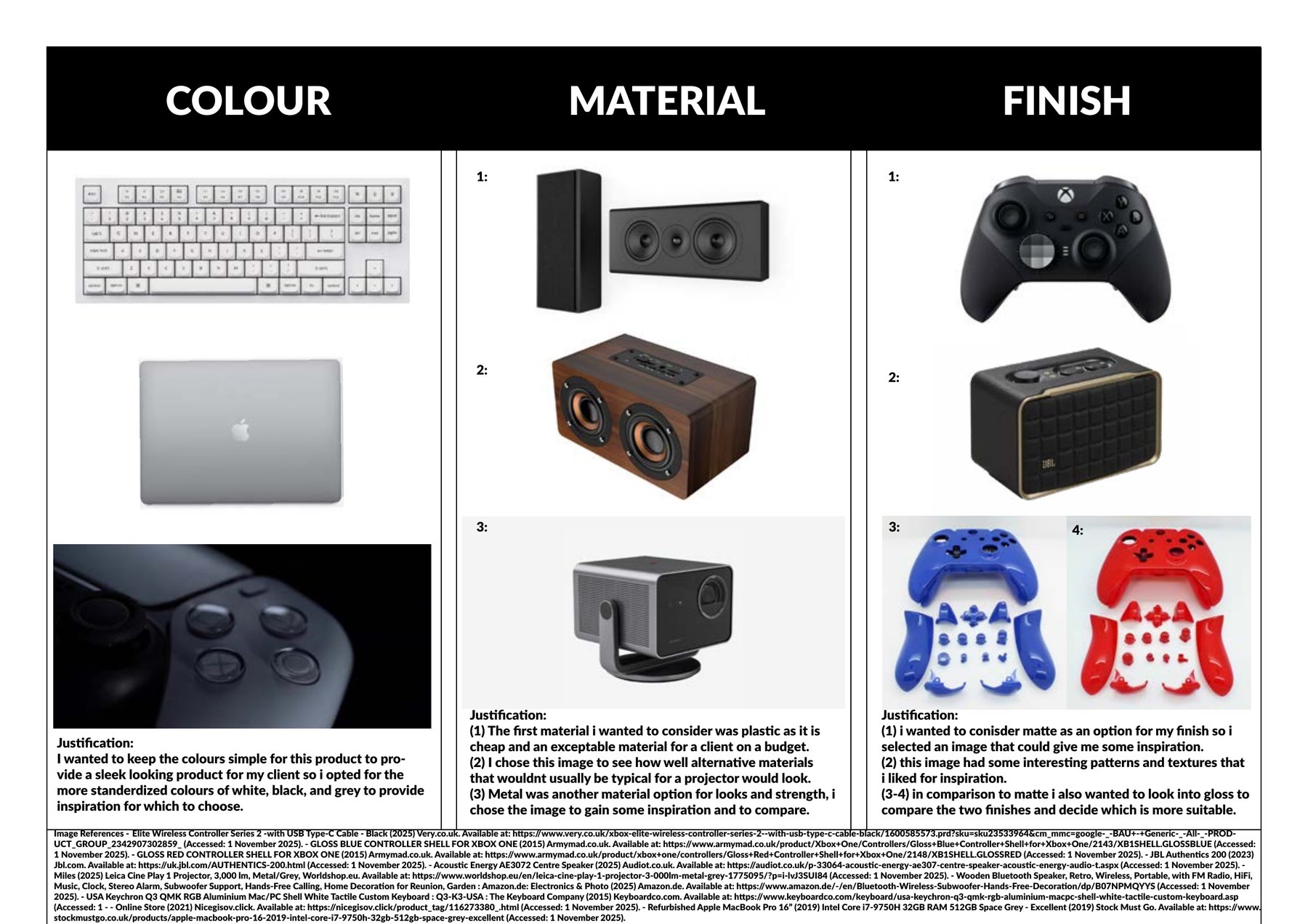 Full page: colour, material and finish board