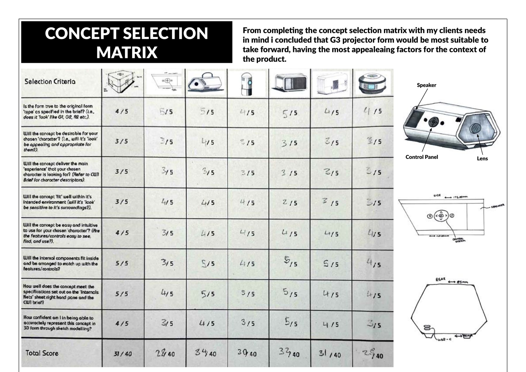 Full page: concept selection matrix
