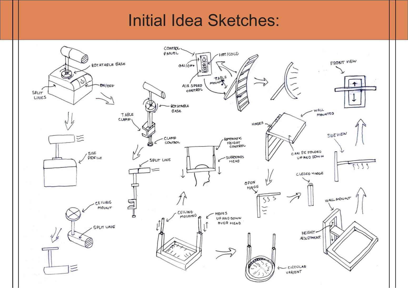 Initial idea sketches