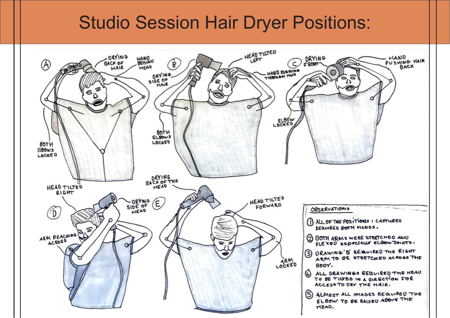 Studio session studying hair dryer positions