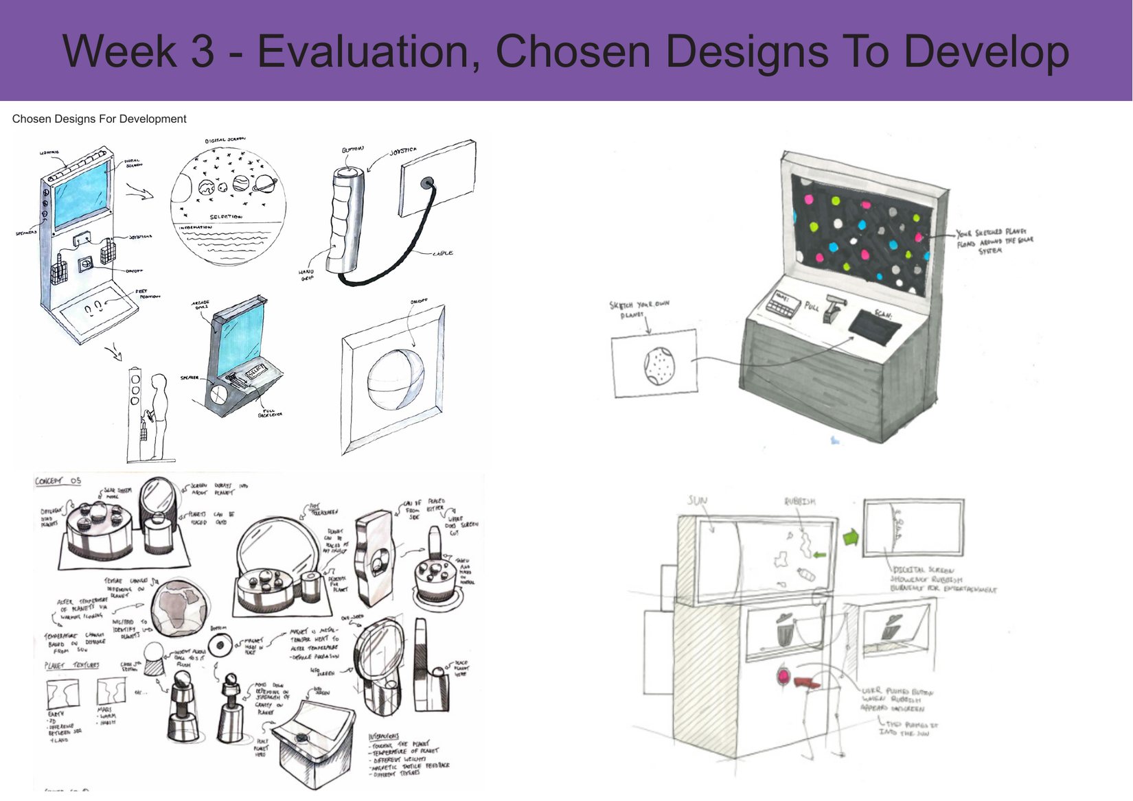 Chosen designs to develop, drawn up in detail