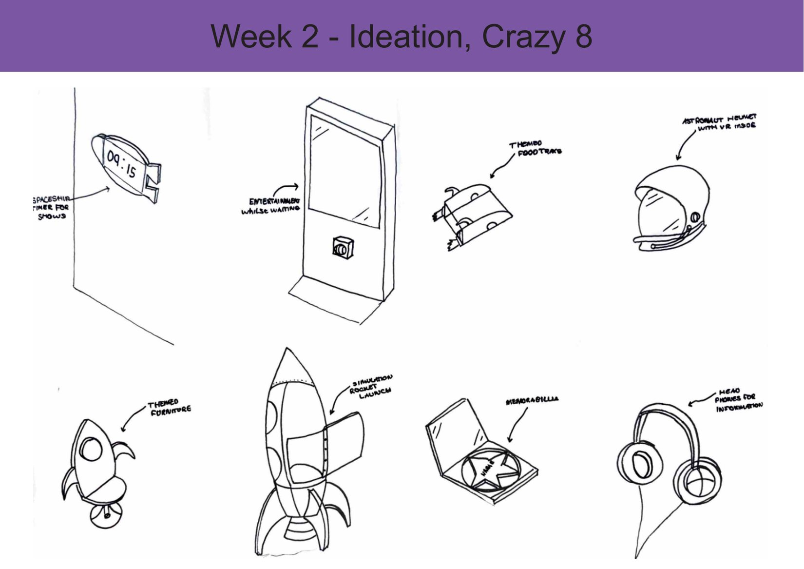 Crazy 8 rapid ideation sketch sheet