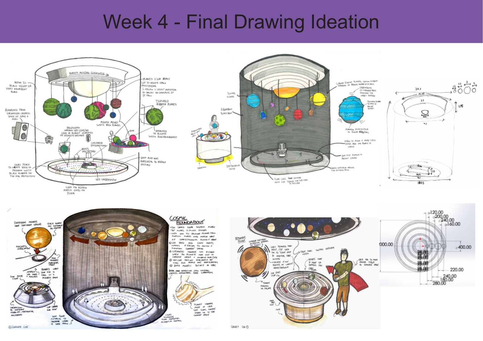 Final drawing ideation of the merged concept
