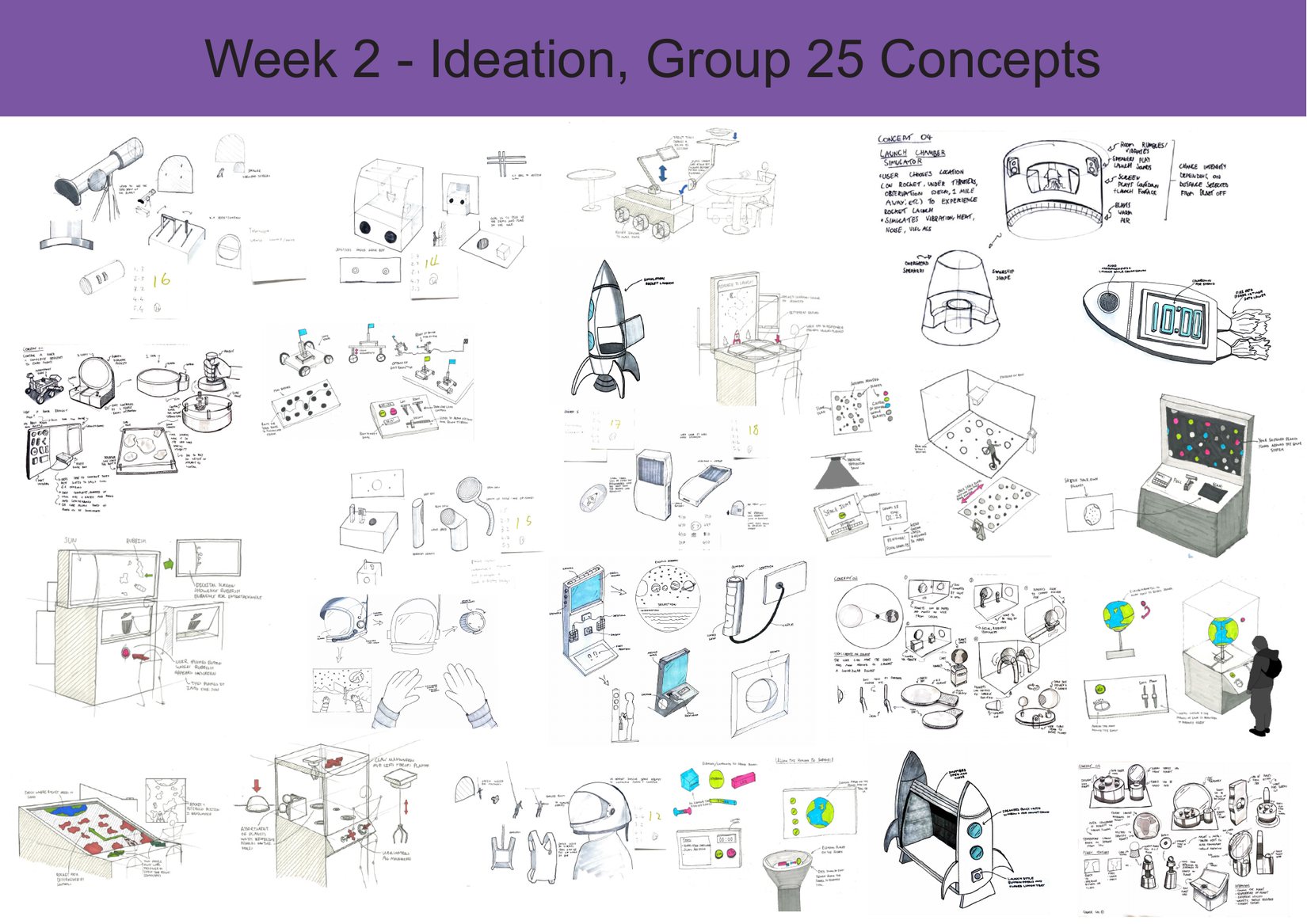 The group's combined 25 concept sketches