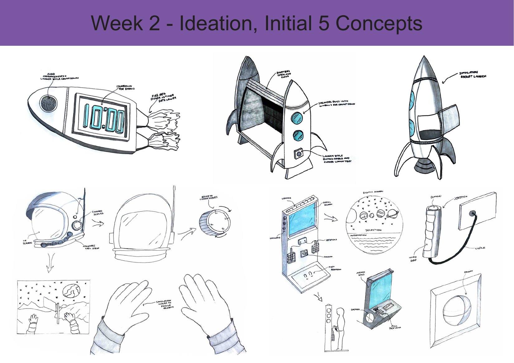 Five initial concept sketches