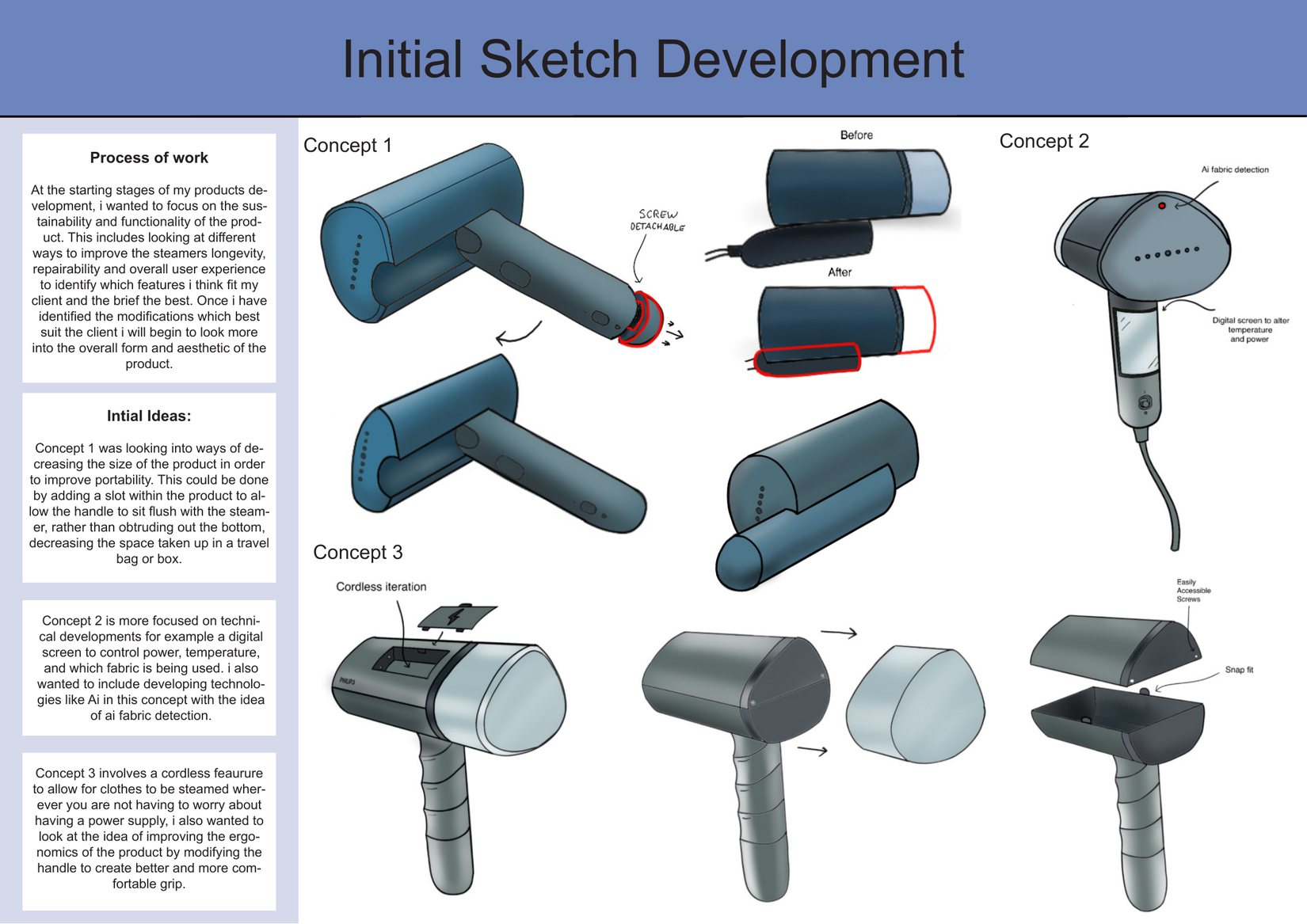 Developed concept sketches with annotations