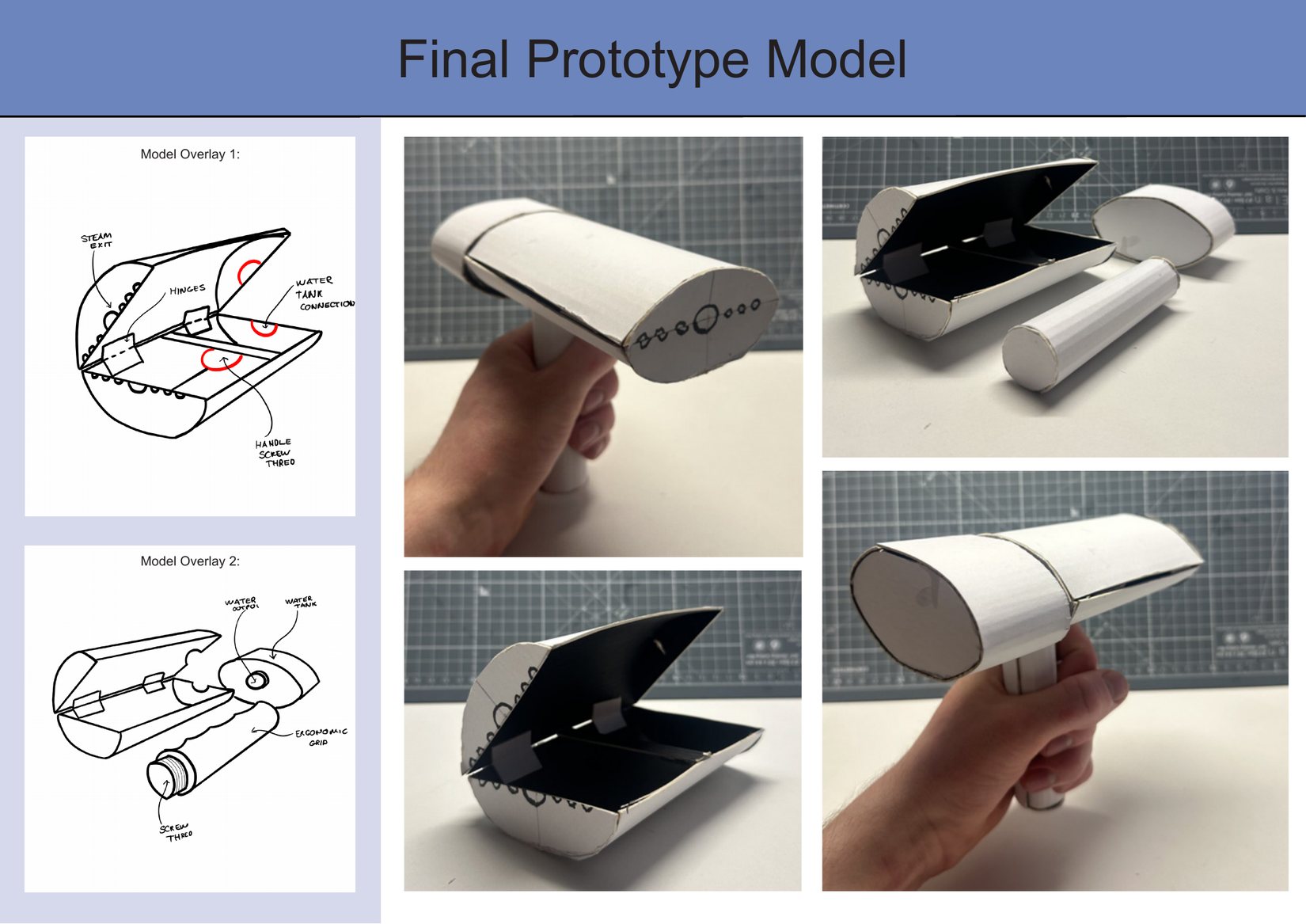 Final prototype model shown from multiple angles
