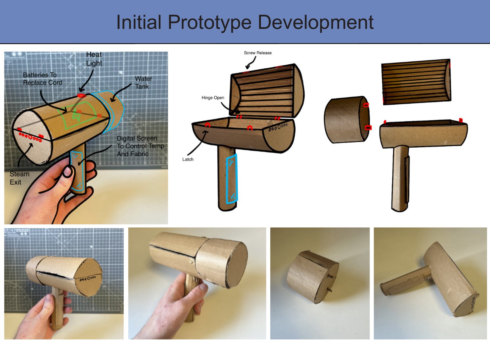 Initial prototype development — early card models of the steamer